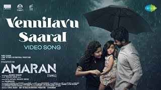 Kottum Pani Saaral Nee Ringtone